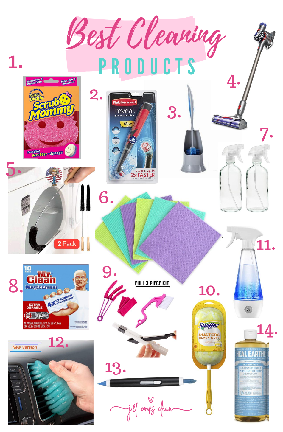 THE BEST CLEANING PRODUCTS